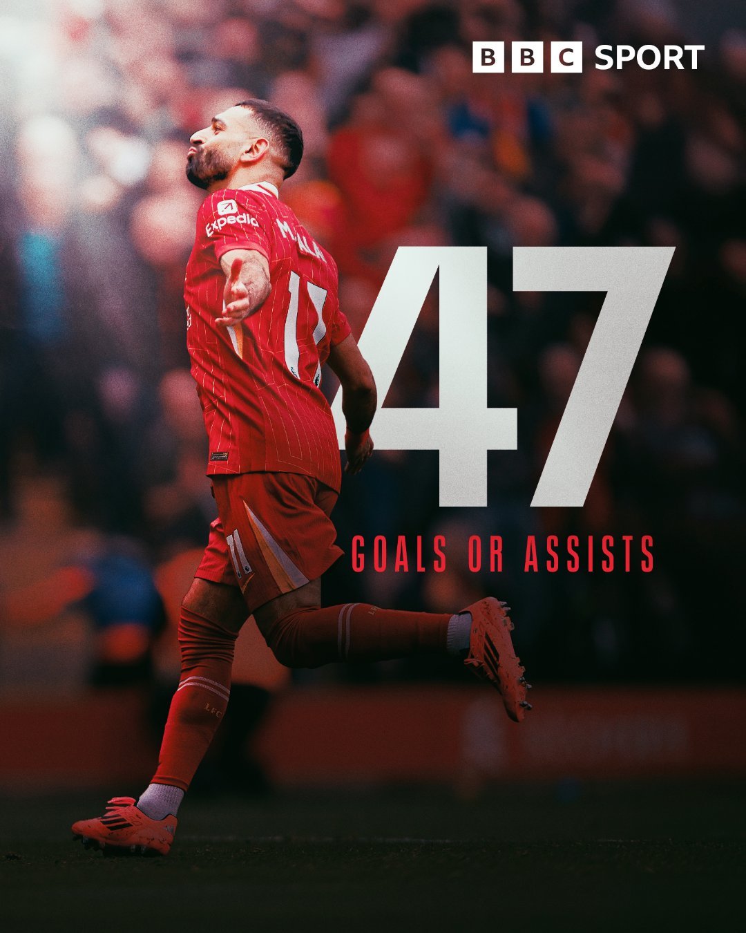 阿根廷完胜里昂，萨拉赫送出助攻