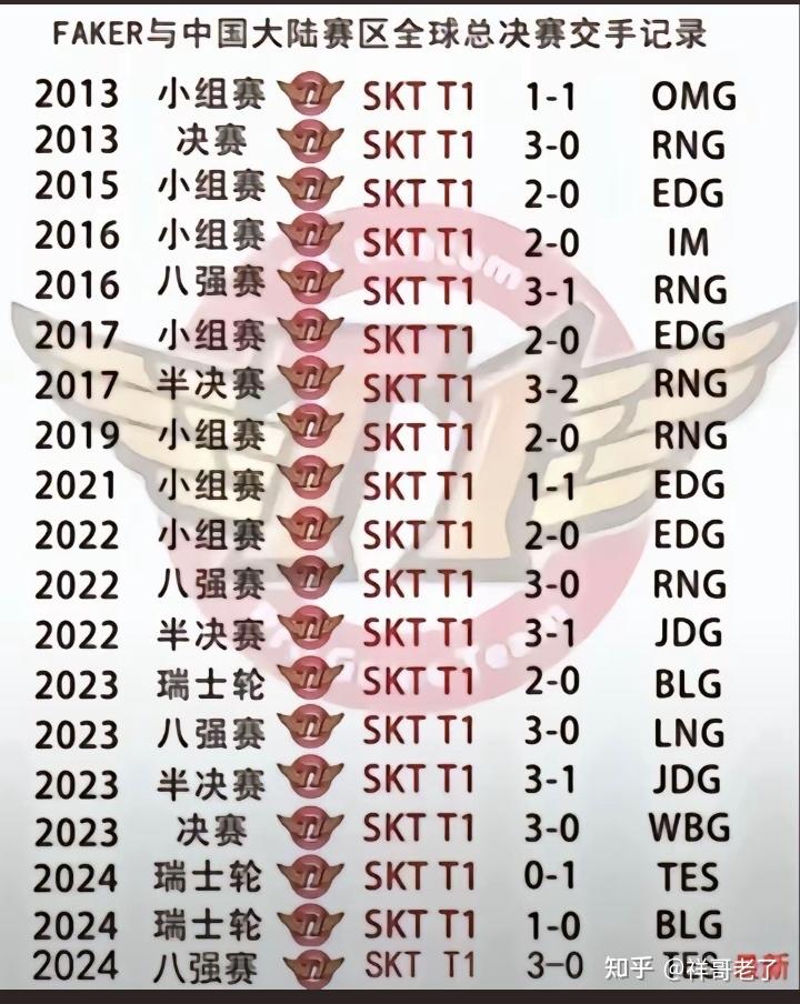 开云sport-关于世界聚焦！LPL赛事全球收视创新高的信息