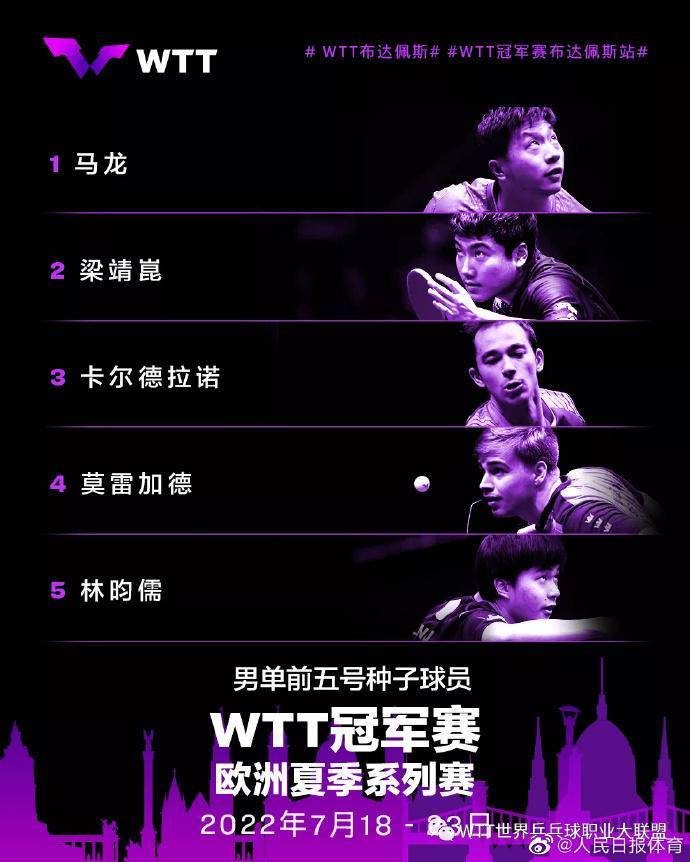 波兰队逆转韩国队,马龙刷新纪录 波兰队逆转韩国队,马龙刷新纪录